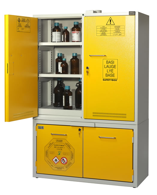 ARMARIOS DE ALMACENAMIENTO SEGURO PARA REACTIVOS QUÍMICOS - ÁCIDOS Y BASES + SOLVENTES ORGÁNICOS / INFLAMABLES